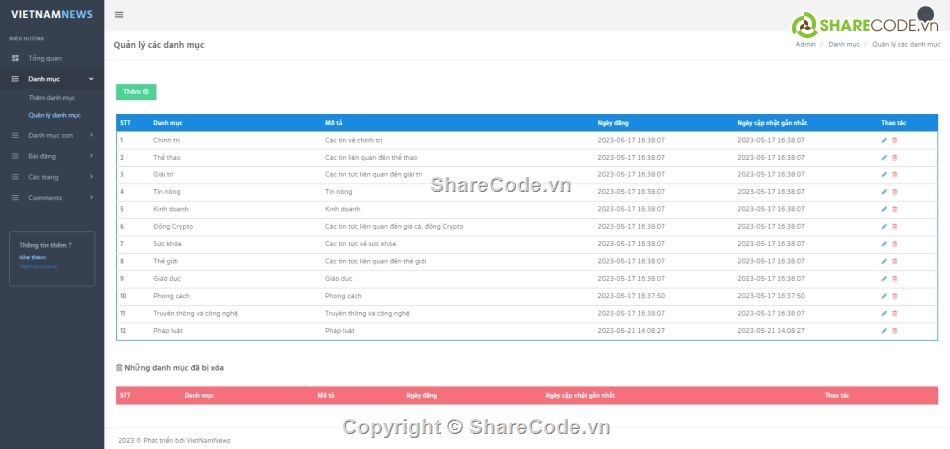 Source code web tin tức PHP,full code web tin tức,source code web tin tức,code web tin tức